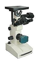 Algopix Similar Product 10 - Radical Research 402000x Inverted