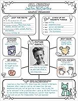 Algopix Similar Product 9 - Graphic Organizer Posters AllAboutMe