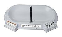 Algopix Similar Product 17 - Koala Kare KB11201CT Countertop Baby