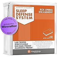 Algopix Similar Product 5 - HOSPITOLOGY PRODUCTS Box Spring