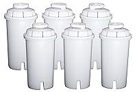 Algopix Similar Product 7 - Sapphire Water Filters compatible with