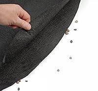 Algopix Similar Product 8 - 12 Foot Round Armor Shield Pool Floor