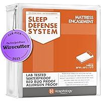 Algopix Similar Product 1 - HOSPITOLOGY PRODUCTS Mattress