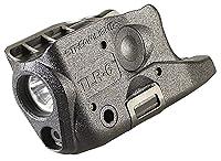 Algopix Similar Product 17 - Streamlight 69272 TLR6 100Lumen