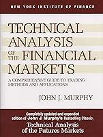 Algopix Similar Product 5 - Technical Analysis of the Financial