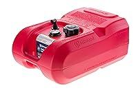 Algopix Similar Product 16 - Attwood 8806LPG2S Portable Marine Boat