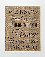 Algopix Similar Product 12 - 8x10 UNFRAMED We Know You Would Be Here