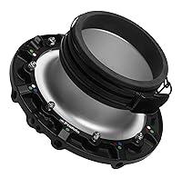 Algopix Similar Product 11 - Profoto 100501 RFi Speedring Adapter