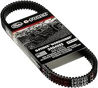 Algopix Similar Product 19 - GForce Continuously Variable