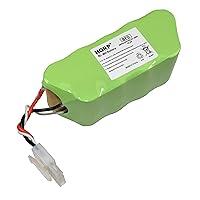 Algopix Similar Product 9 - HQRP Battery Compatible with Shark