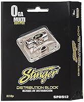 Algopix Similar Product 20 - Stinger SPD512 PRO Series Power