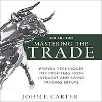 Algopix Similar Product 3 - Mastering the Trade Third Edition