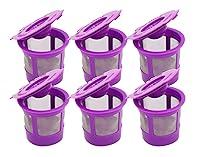 Algopix Similar Product 9 - Blendin Refillable Reusable Coffee