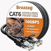 Algopix Similar Product 2 - 25 Feet Ethernet Cable for Cat 5eCat6