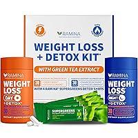 Algopix Similar Product 7 - Ramina Ultimate Weight Loss Kit  30