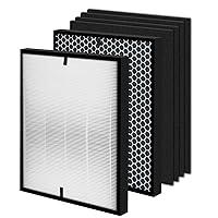 Algopix Similar Product 3 - HOHONI 3000 Replacement Filter