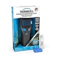 Algopix Similar Product 19 - Thermacell Mosquito Portable Adventure