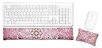 Algopix Similar Product 17 - Candi Andi Keyboard  Mouse Wrist Rest
