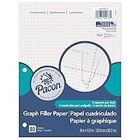 Algopix Similar Product 9 - Pacon Filler Paper White 3Hole