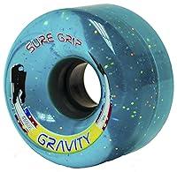 Algopix Similar Product 6 - SureGrip Gravity Glitter Roller Skate
