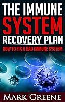 Algopix Similar Product 11 - Immune System Recovery Plan How to be