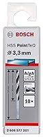 Algopix Similar Product 6 - Bosch Professional 10piece PointTeQ