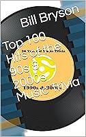 Algopix Similar Product 15 - Top 100 Hits of the 90s  2000s Music