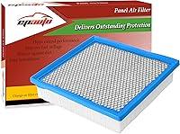 Algopix Similar Product 19 - EPAuto GP075 CA10755 Replacement