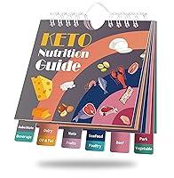 Algopix Similar Product 18 - Keto Cheat Sheets Magnets