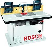 Algopix Similar Product 8 - BOSCH RA1171 2512 in x 1578 in