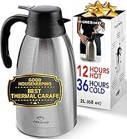 Algopix Similar Product 12 - Thermal Coffee Carafe 68oz  2L  12