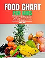 Algopix Similar Product 20 - Food Chart For Kids  Complete Healthy