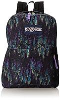 Algopix Similar Product 5 - JanSport Classic SuperBreak Backpack