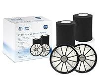 Algopix Similar Product 16 - Fette Filter  Pet Hair Eraser LiftOff