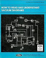 Algopix Similar Product 20 - How to Read and Understand Vacuum