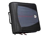 Algopix Similar Product 17 - Caseit The Mighty Zip Tab Zipper