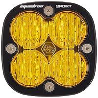 Algopix Similar Product 20 - Baja Designs Squadron Sport LED Light
