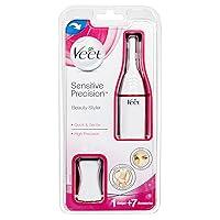 Algopix Similar Product 17 - Veet Sensitive Precision Hair Removal