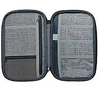 Algopix Similar Product 4 - NeatPack Rfid Travel Wallet Document