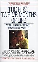 Algopix Similar Product 2 - The First Twelve Months of Life Your