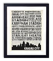 Algopix Similar Product 16 - Kansas City Landmarks Skyline and