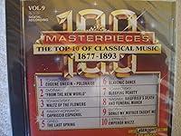 Algopix Similar Product 14 - The Top 10 of Classical Music, 1877-1893