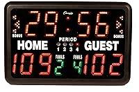 Algopix Similar Product 10 - Champion Sports MultiSport Tabletop
