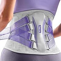 Algopix Similar Product 6 - FREETOO Back Brace for Lower Back Pain