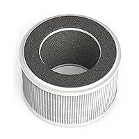 Algopix Similar Product 13 - hOmeLabs HEPA Filter Replacement  Fits
