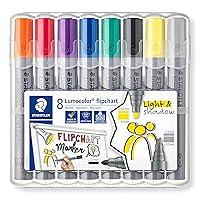 SILENART Yellow Chalk Markers 2 Pack - Yellow Dry Erase Markers