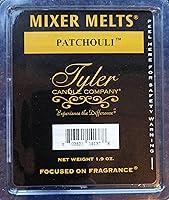 Algopix Similar Product 1 - Patchouli Fragrance Scented Wax Mixer
