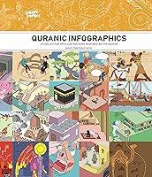 Algopix Similar Product 4 - Quranic Infographics for Muslim Kids 