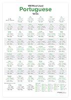 Algopix Similar Product 4 - 100 Most Used Portuguese Verbs Poster