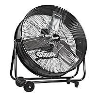 Algopix Similar Product 8 - Comfort Zone CZMC24 2Speed